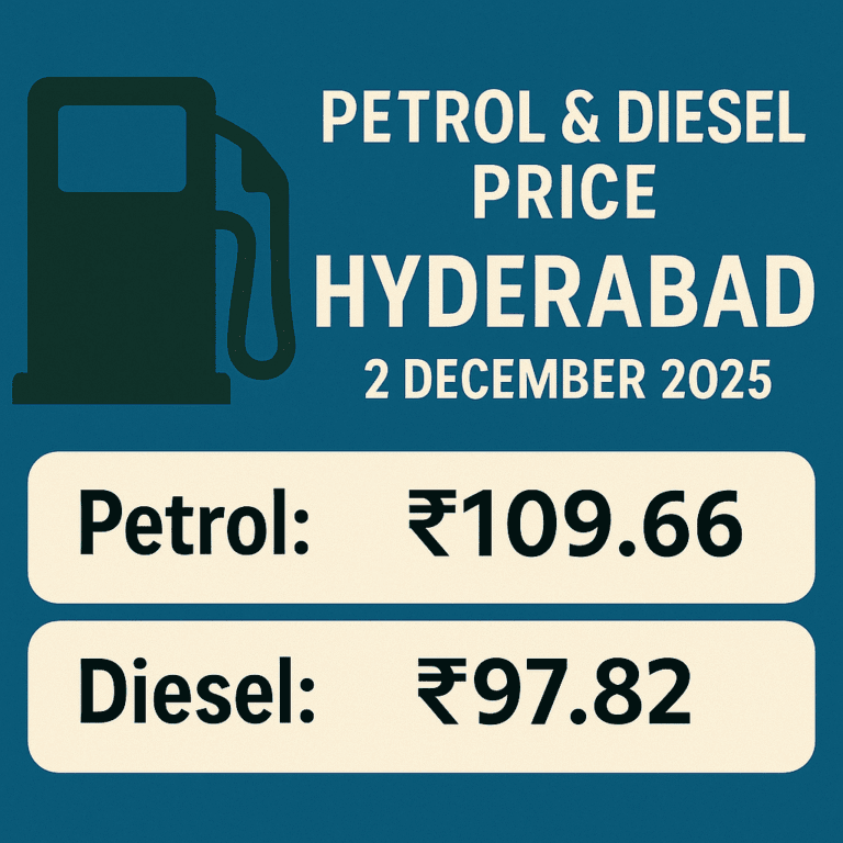 Petrol and Diesel Price