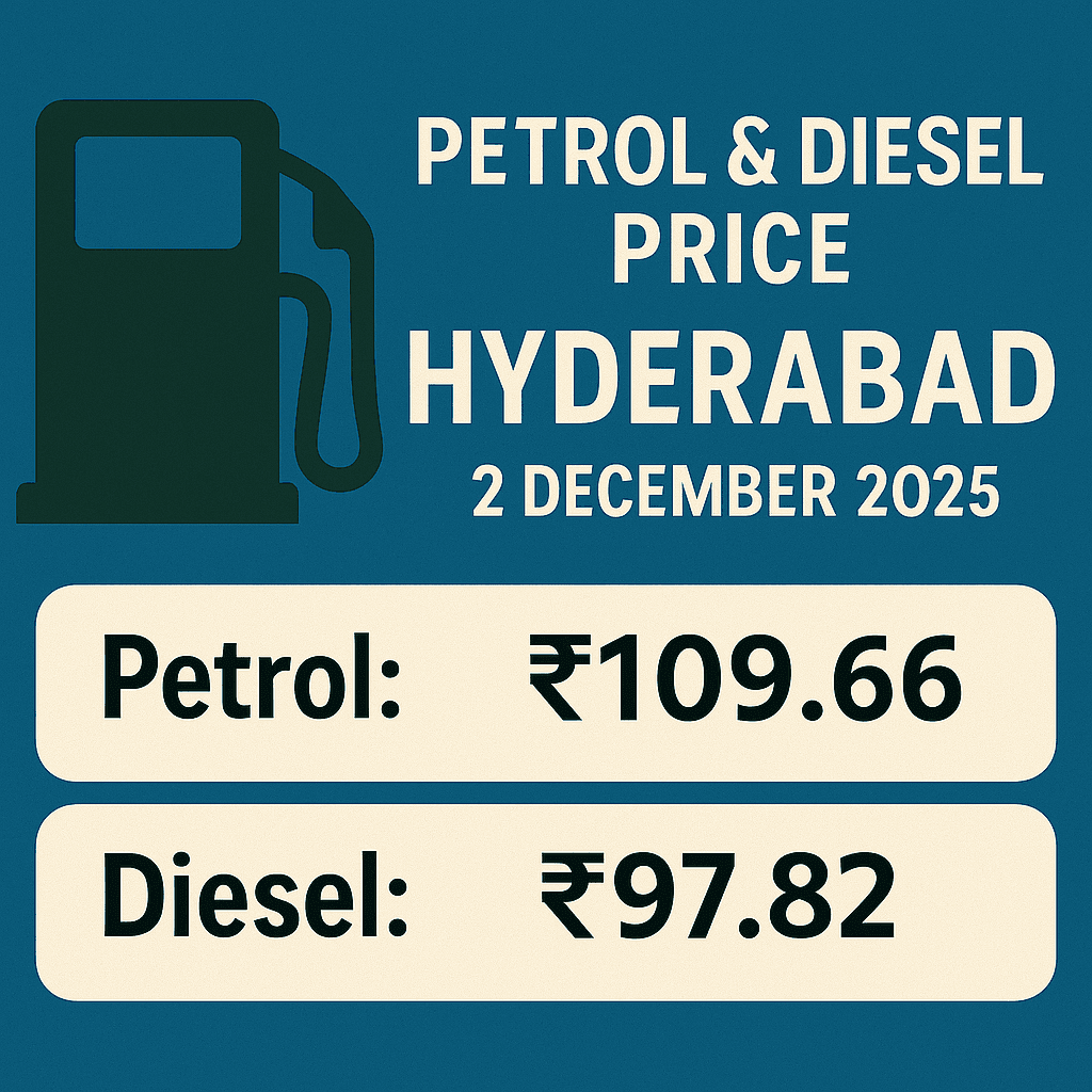 Petrol and Diesel Price