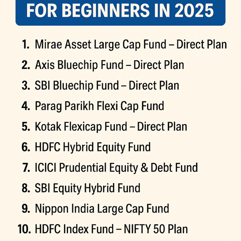 Top 10 Mutual Funds for Beginners
