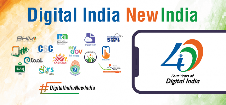 Digital India Initiatives
