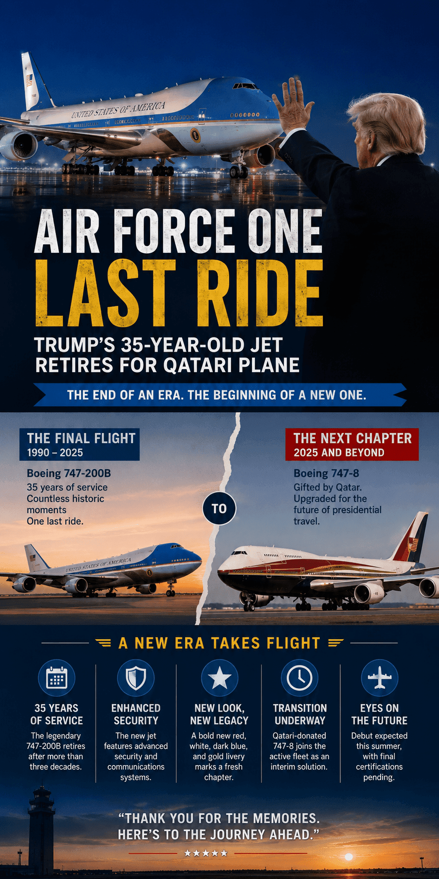 Air Force One Last Ride