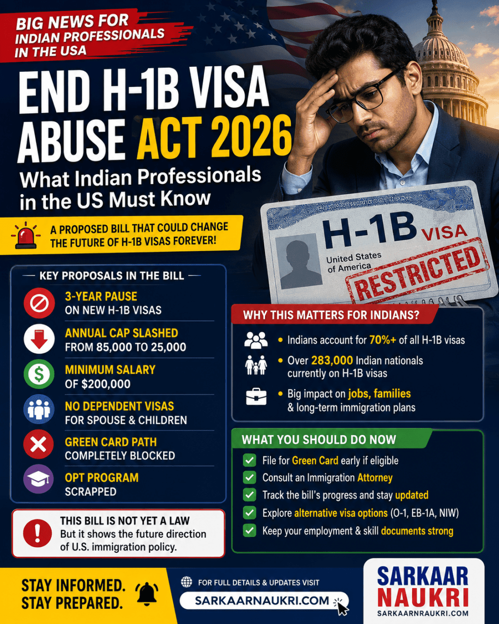 End H-1B Visa Abuse Act 2026