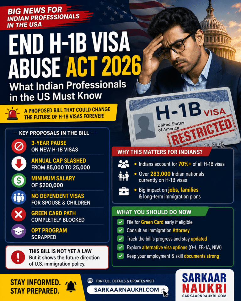 End H-1B Visa Abuse Act 2026