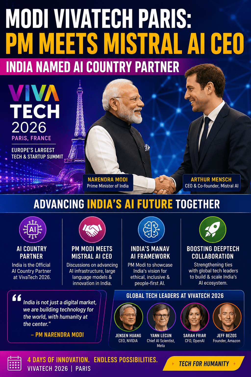 Modi VivaTech Paris