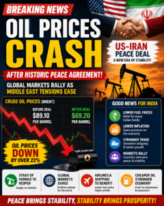 Oil Prices Crash