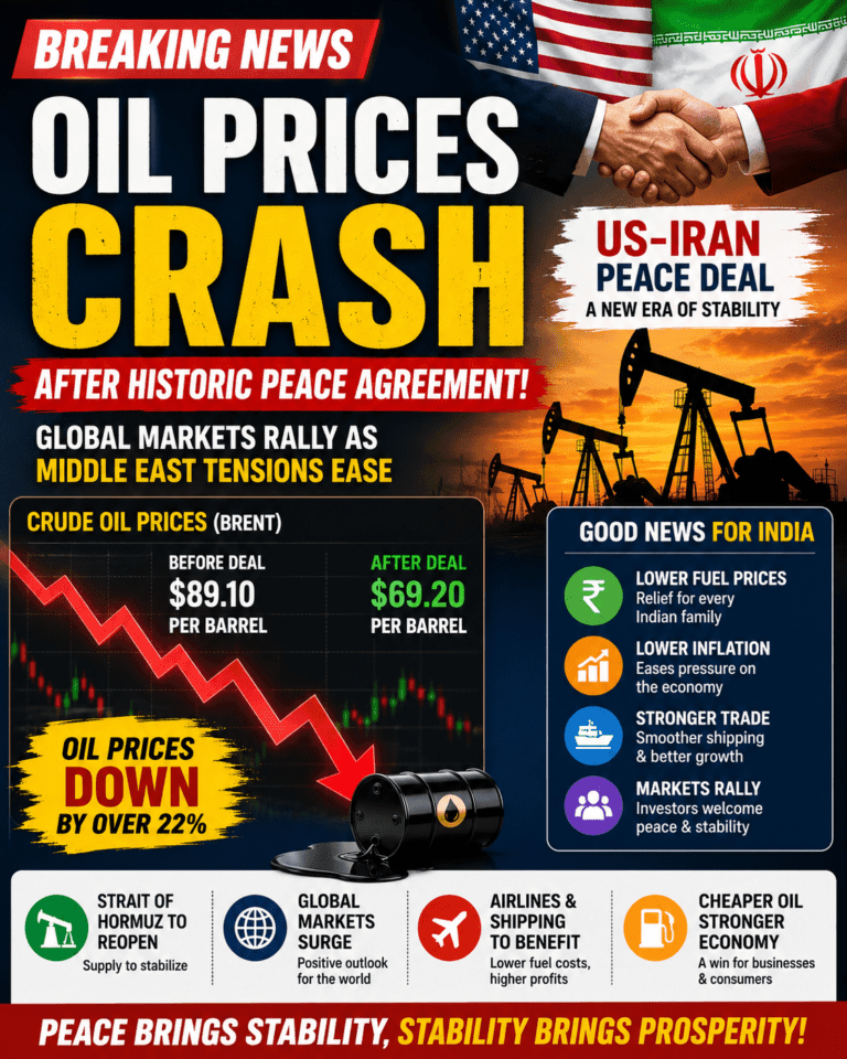 Oil Prices Crash