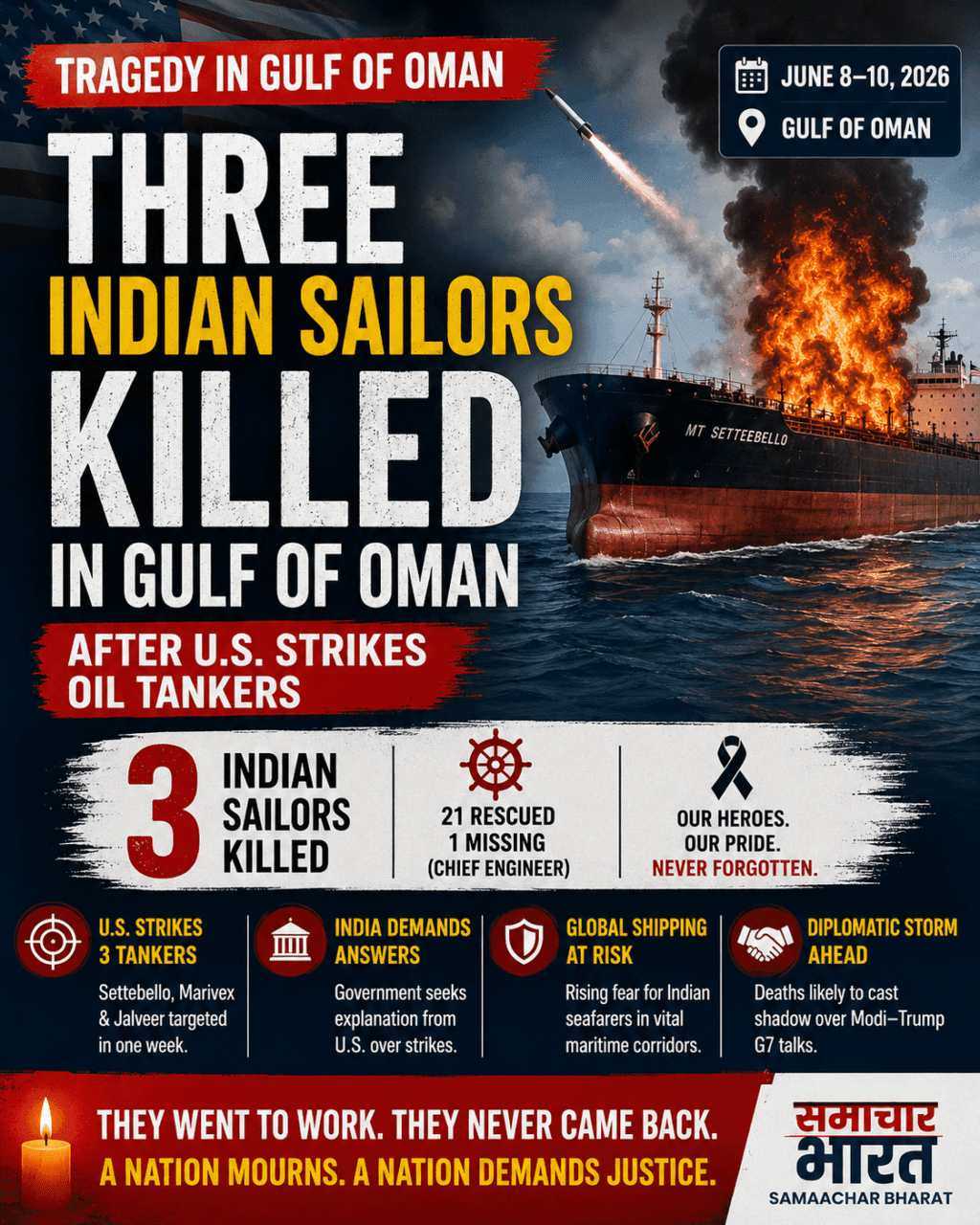 Three Indian sailors killed in Gulf of Oman