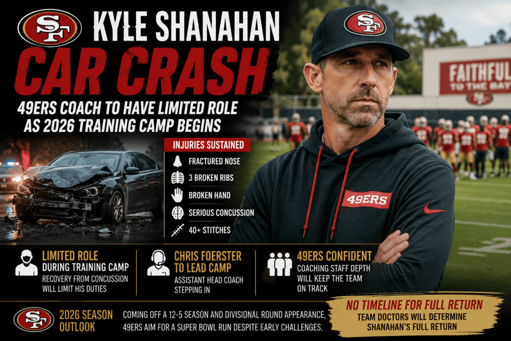 Kyle Shanahan Car Crash