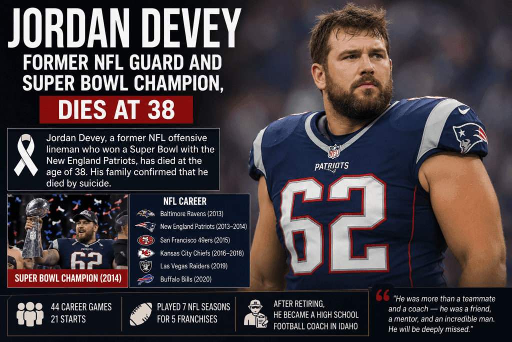 Jordan Devey