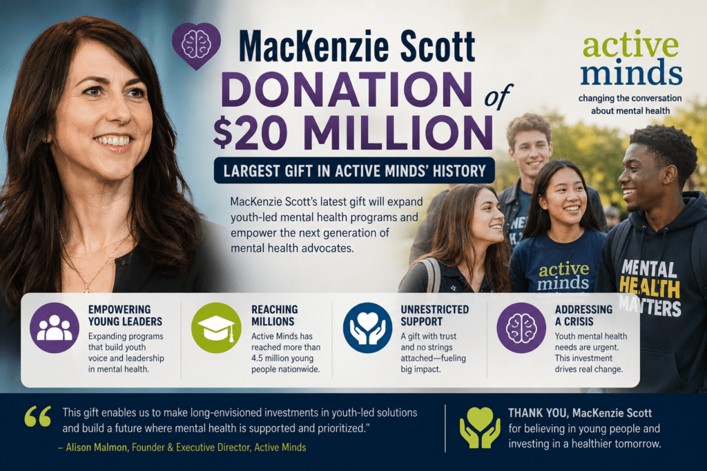 MacKenzie Scott Donation